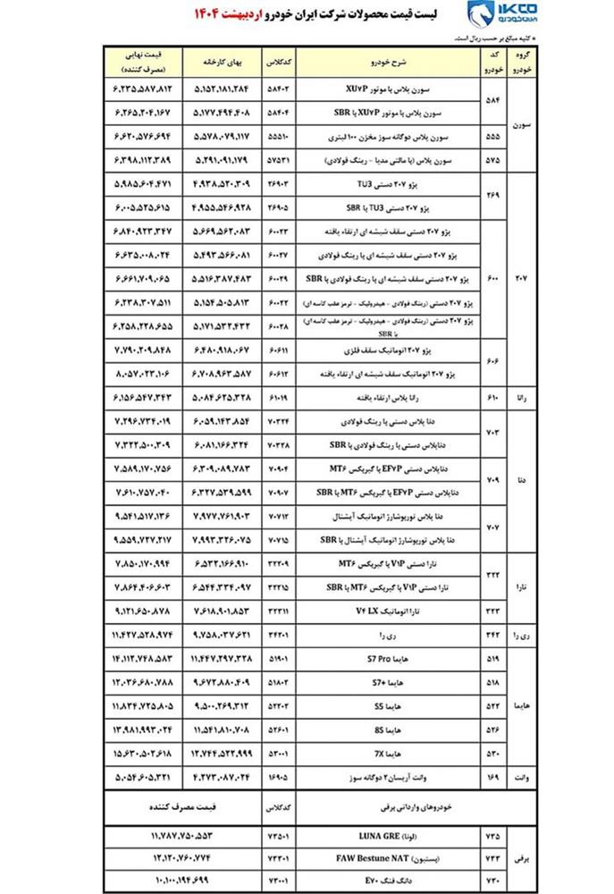 ایران خودرو قیمت اردیبهشت